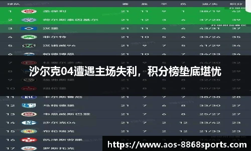 沙尔克04遭遇主场失利，积分榜垫底堪忧