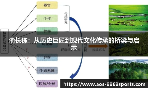 俞长栋：从历史巨匠到现代文化传承的桥梁与启示